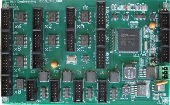 DRS-SYS-A4 Modul